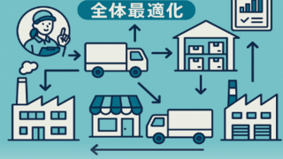 サプライチェーン全体最適化