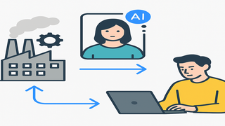 生成AIと業務知見を組み合わせた製造業向けアシスタントAI